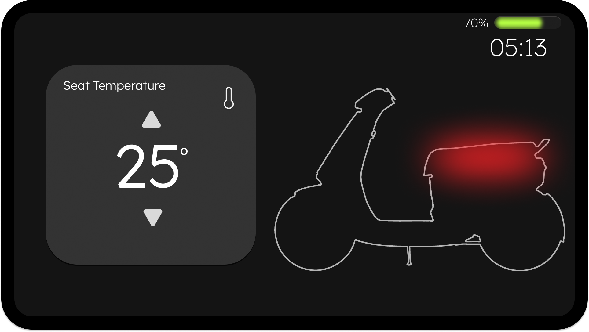 XenOS: Engaging Tech for the vehicles of the Future