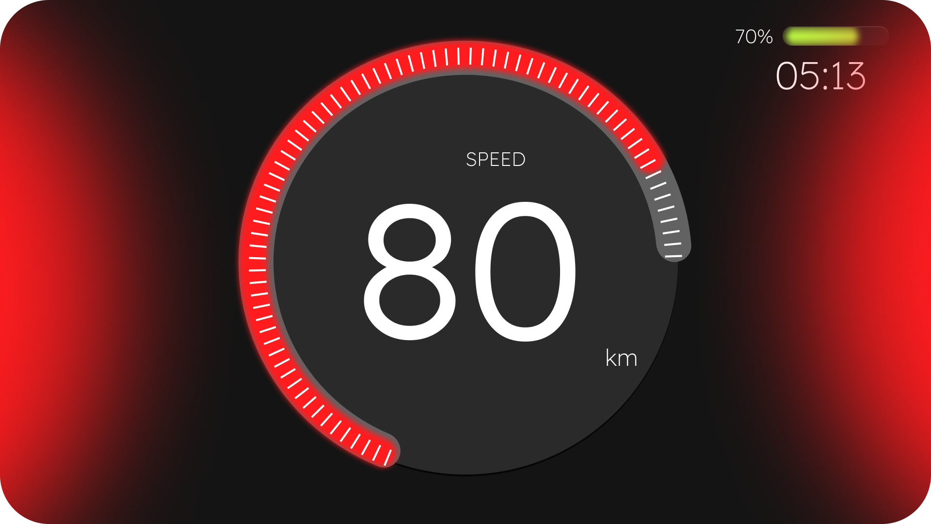 Multi sensory Haptic